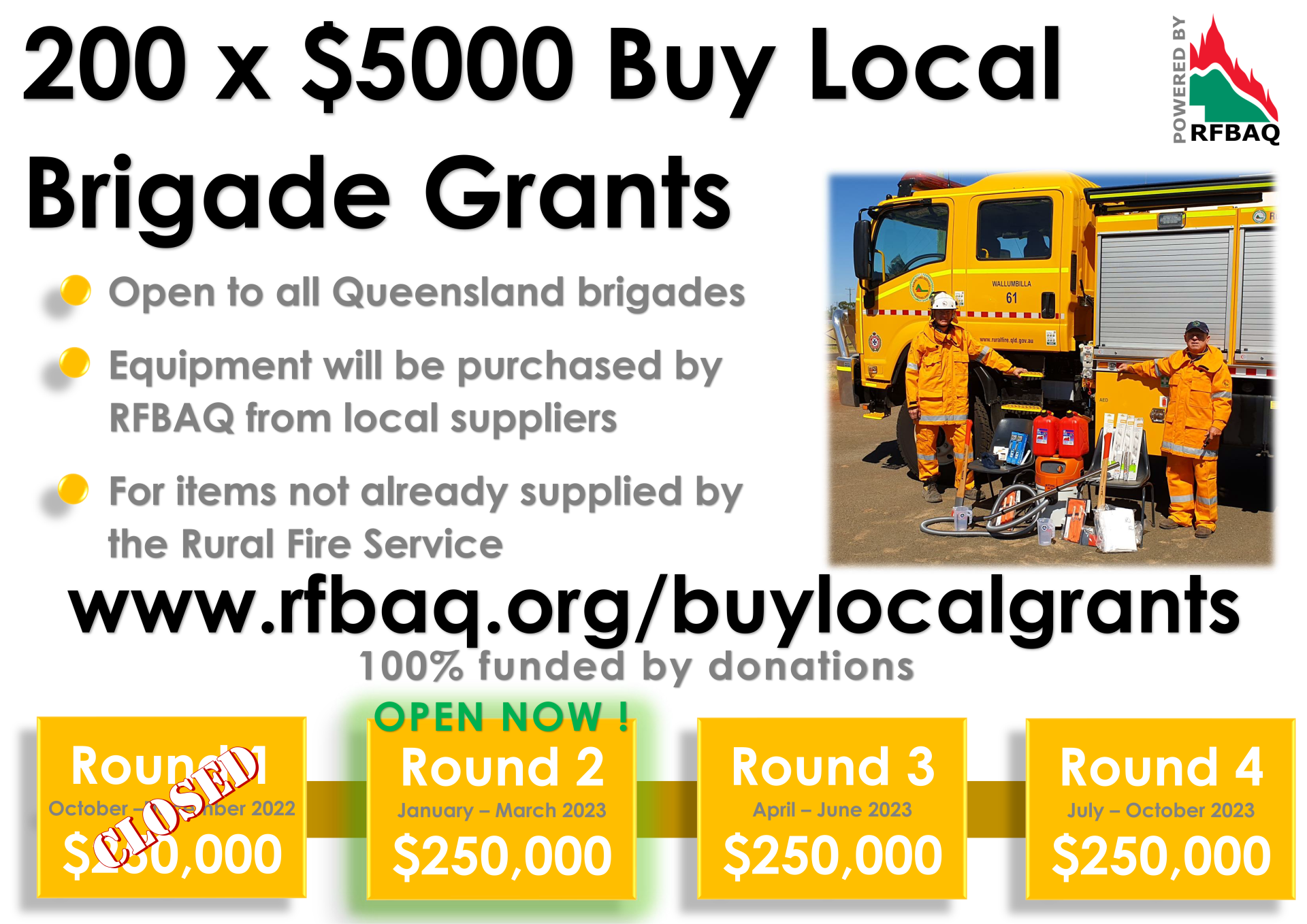 5K Local Buy Brigade Grants - Poster - RND2 HD