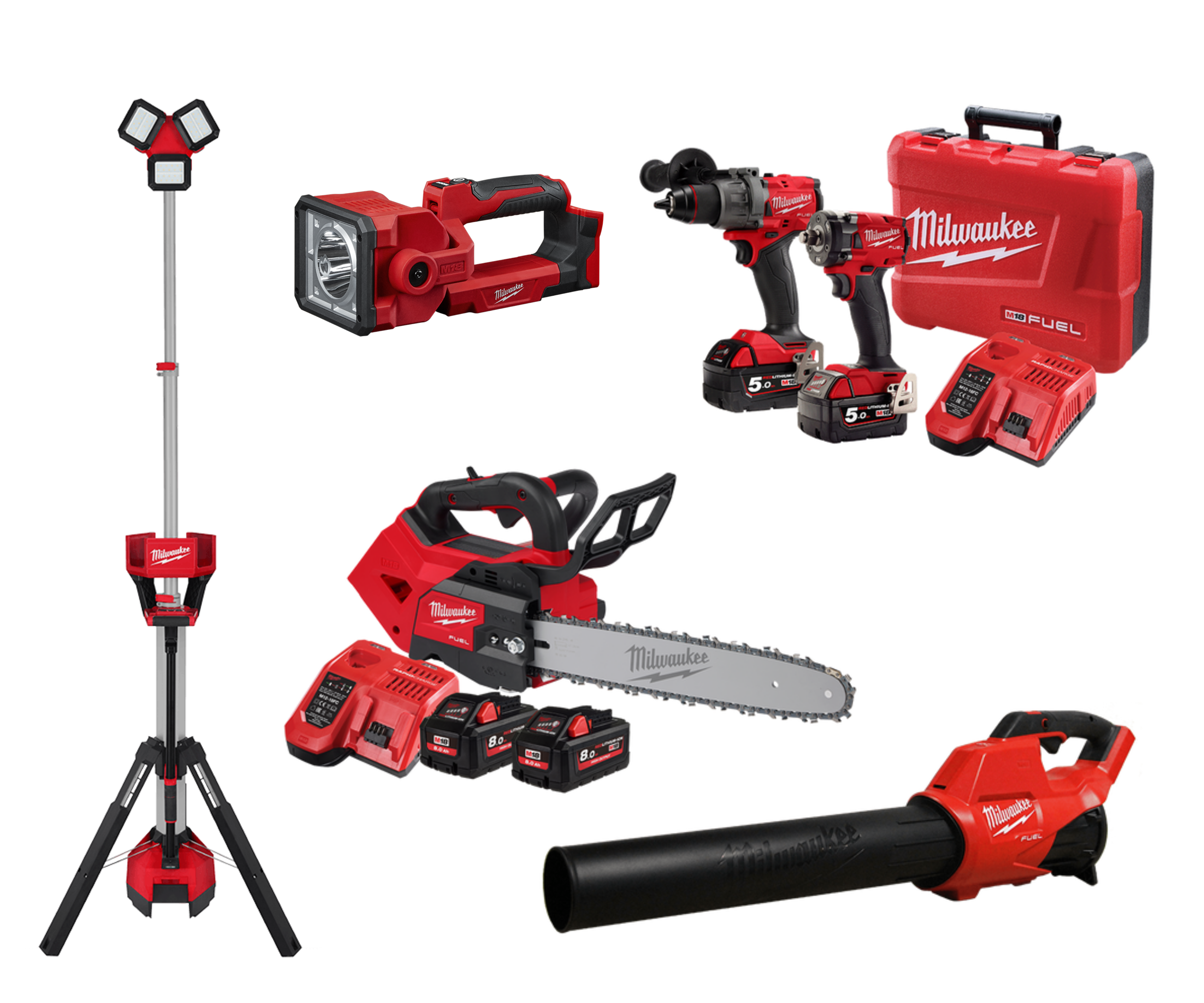 Milwaukee kit comp - Prizes