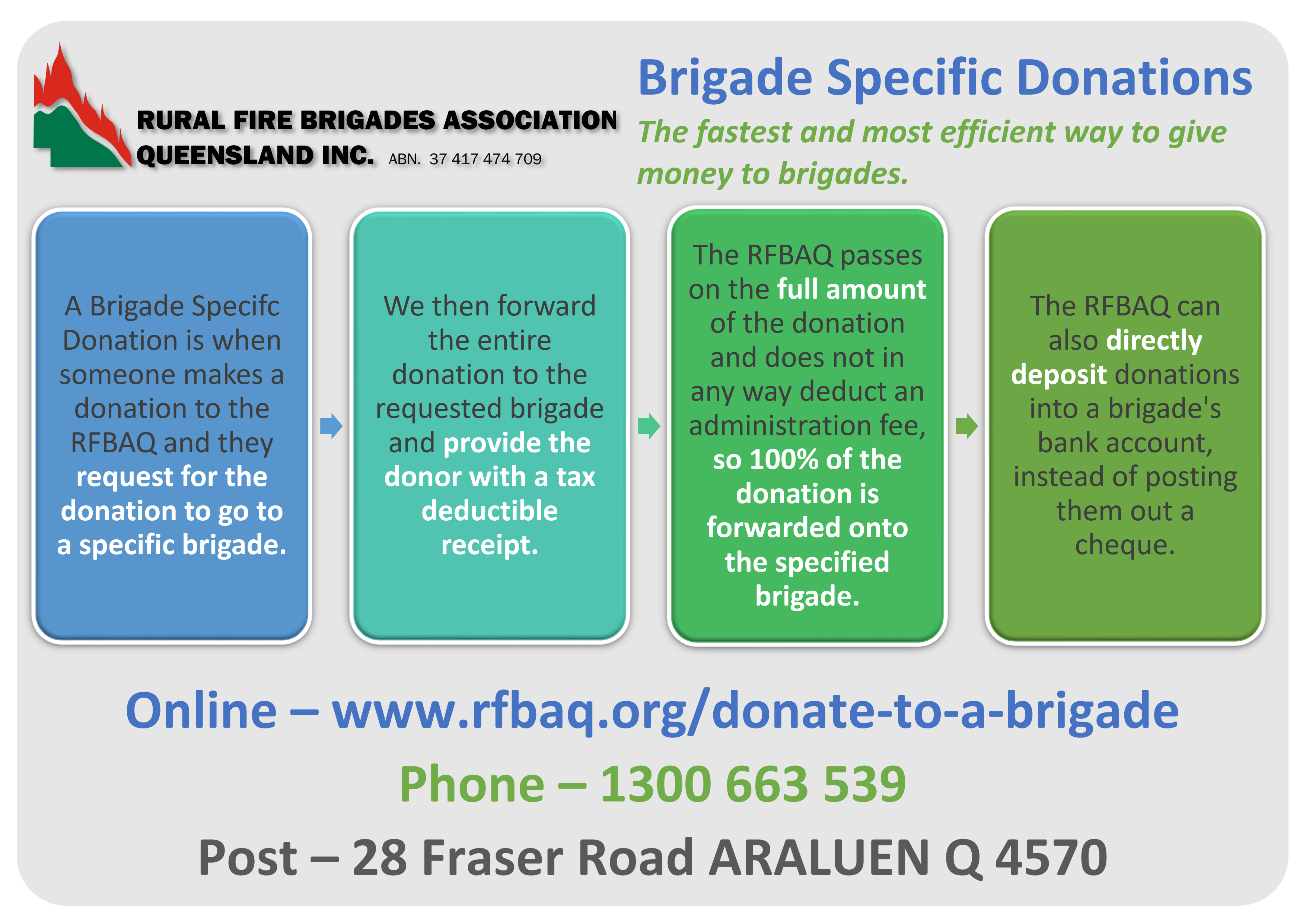 RFBAQ_BSD_Flyer_1